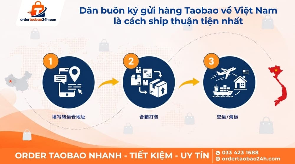 Cách ship hàng từ Taobao về Việt Nam