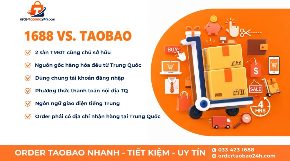 Điểm giống nhau giữa Taobao và 1688
